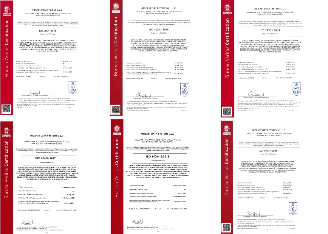 a collage image showing six ISO certificates in a grid arrangement. The certificates are printed in black on a white background with a red border. 